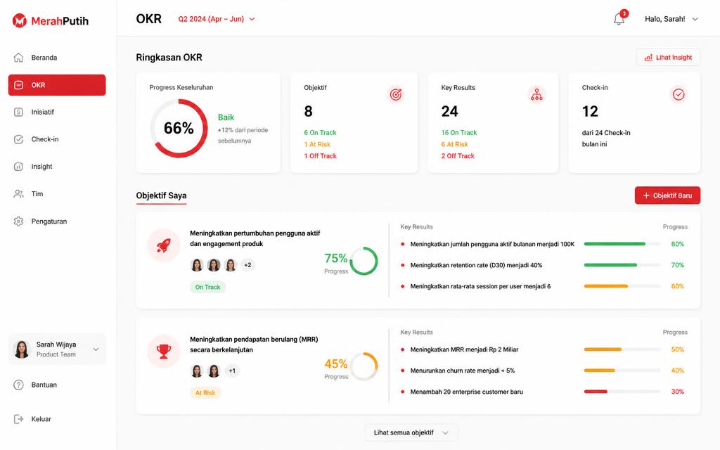Dashboard OKR Aura Edu menampilkan capaian objektif dan key result per periode